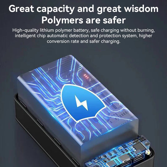 EnergyCore | Powerbank - Très longue durée de vie de la batterie