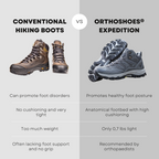 Chaussures de randonnée femme en cuir imperméable