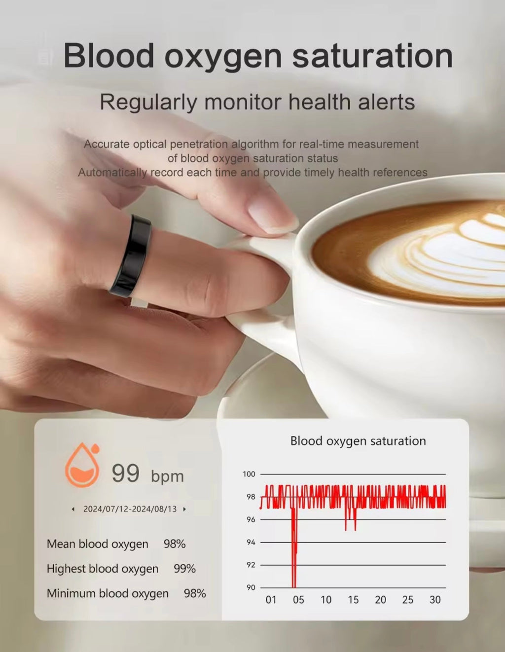 Silver Connected Ring Health and Activity Tracking