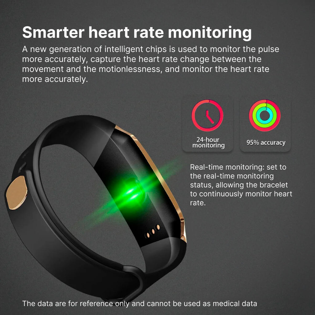 Montre de santé intelligente : Suivi de la tension artérielle et du rythme cardiaque