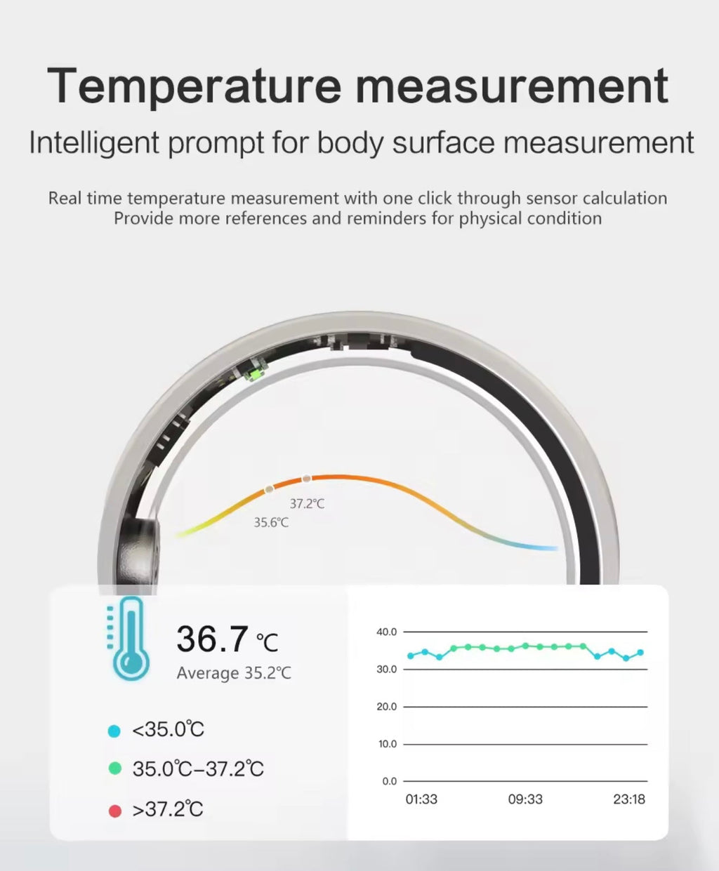 Silver Connected Ring Health and Activity Tracking