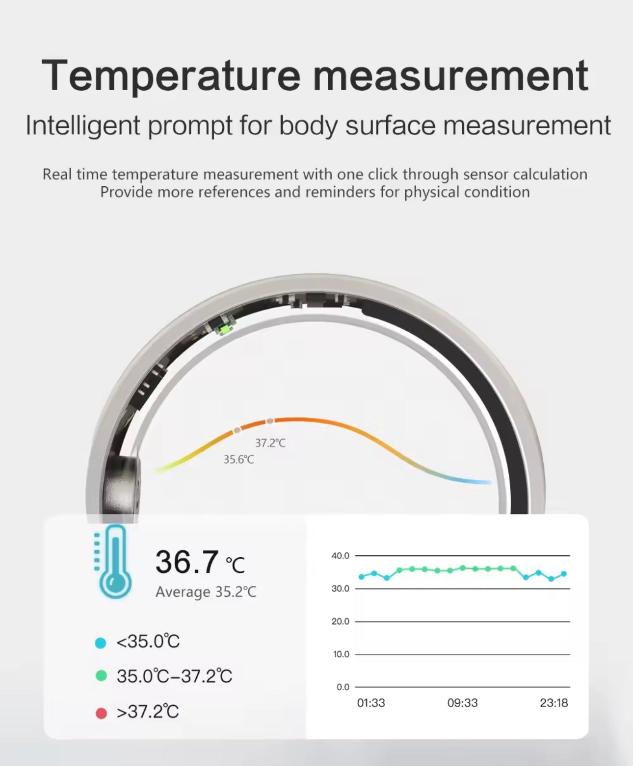 Silver Connected Ring Health and Activity Tracking