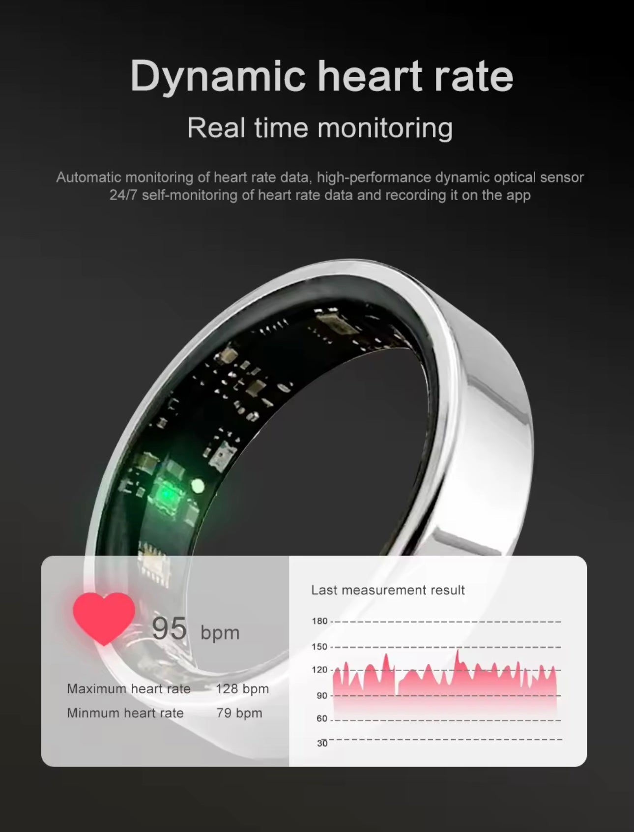 Silver Connected Ring Health and Activity Tracking