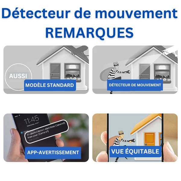 Minieye - Caméra Full HD pour la garde d'enfants