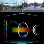 Smart Multifocal Glasses - Comfortable Vision in Every Situation