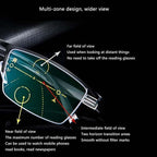 Smart Multifocal Glasses - Comfortable Vision in Every Situation