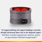 Infrared heat - lower back