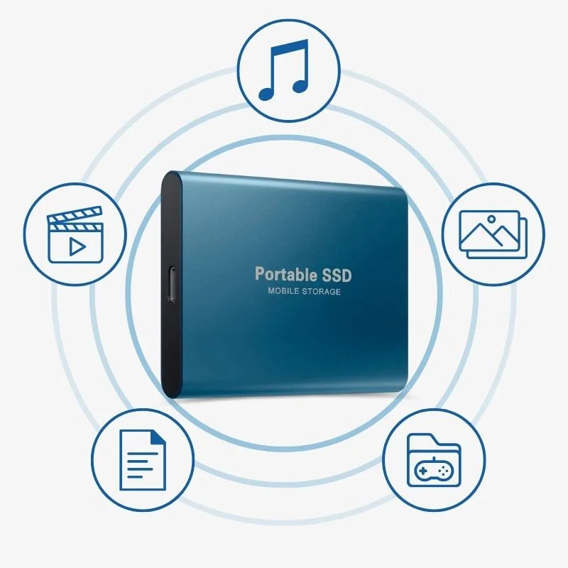 ByteX | External SSD - Ultra-Fast Storage - High-Speed Data Transfer - 1TB/2TB/4TB/8TB/16TB