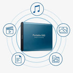 ByteX | External SSD - Ultra-Fast Storage - High-Speed Data Transfer - 1TB/2TB/4TB/8TB/16TB