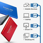 ByteX | External SSD - Ultra-Fast Storage - High-Speed Data Transfer - 1TB/2TB/4TB/8TB/16TB