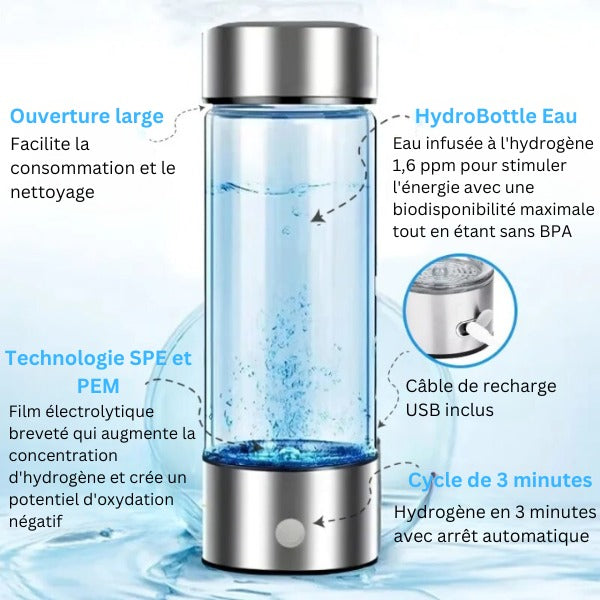 Bouteille d'eau à hydrogène
