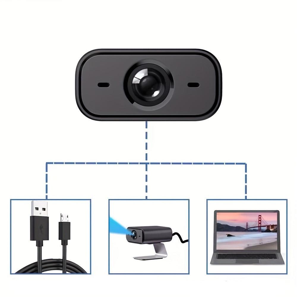 Mini Caméra de Sécurité WiFi  - Mini caméra espion de surveillance