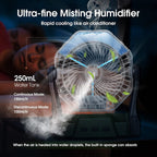 Ventilateur de brumisation portable, 8 pouces, 10000Mah, batterie rechargeable